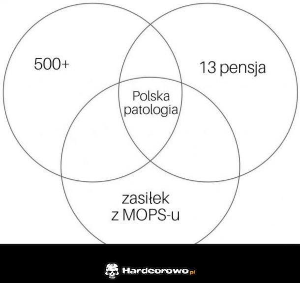 Socjalizm to choroba - 1