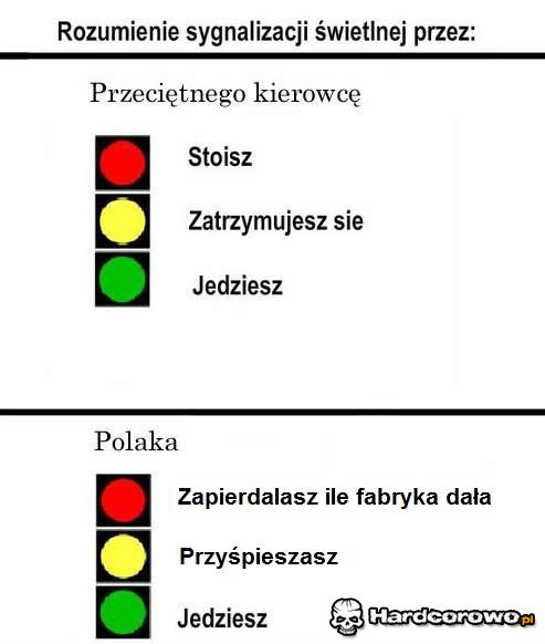 Sygnalizacja świetlna - 1