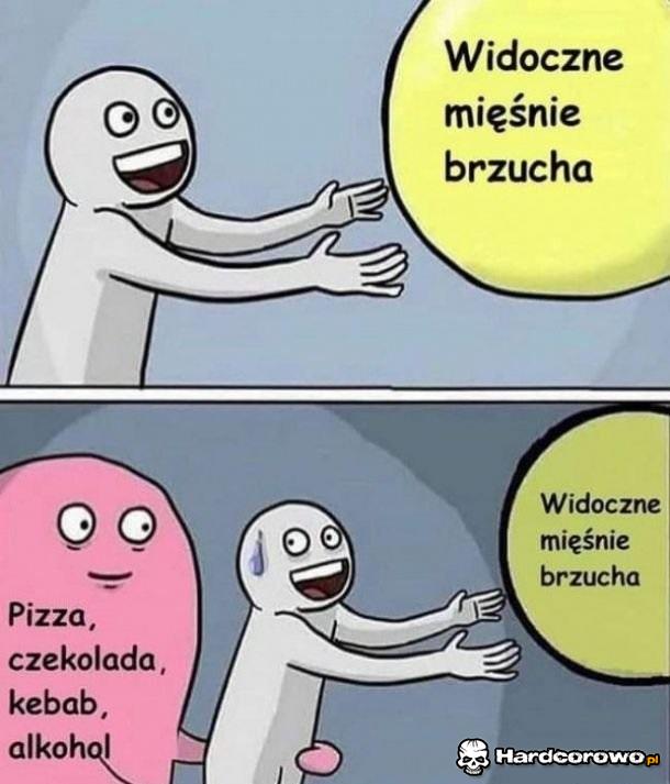 Mięśnie - 1