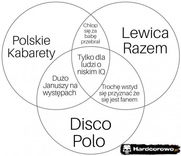  - 1
