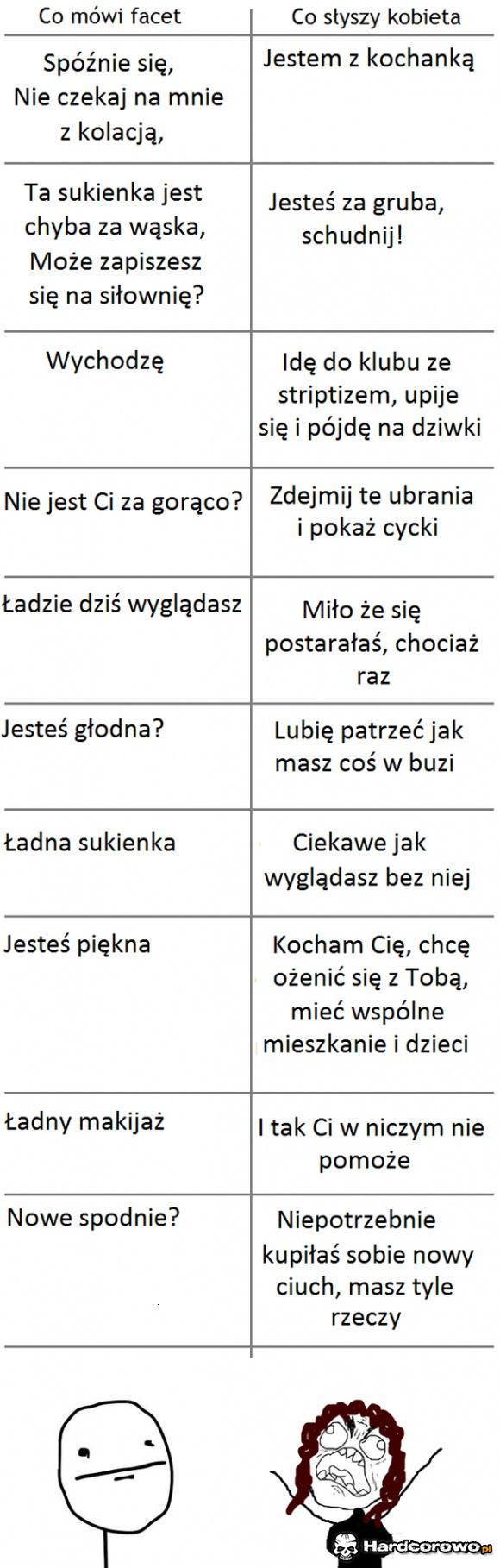 Kobieta vs mężczyzna - 1