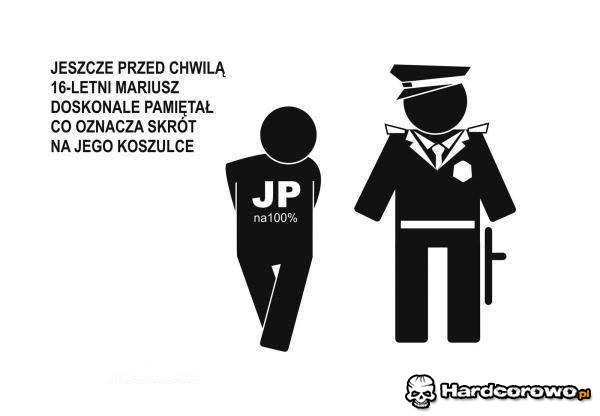 Skrót na koszulce - 1