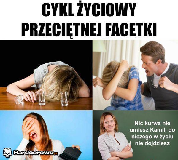 Cykl życiowy - 1