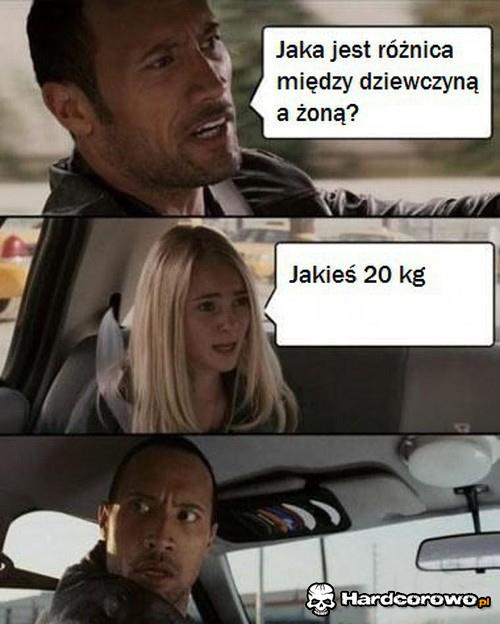Jaka jest różnica - 1