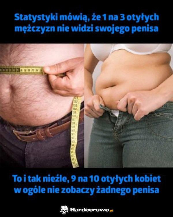 Statystyki - 1