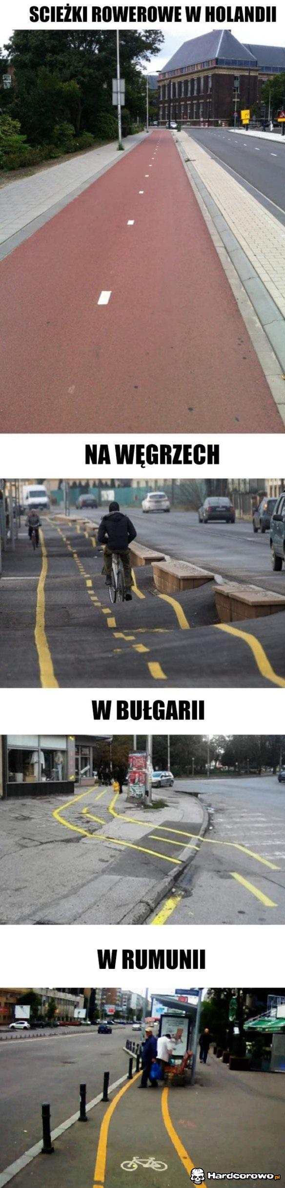 Ścieżki rowerowe - 1