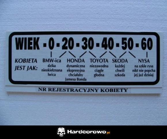 Kobieta jest jak - 1