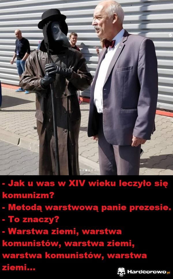 Metoda warstwowa - 1