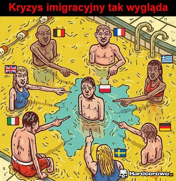 Kryzys imigracyjny - 1
