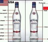 Różnica między Polską a USA