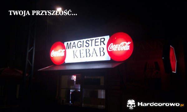 Twoja przyszłość - 1