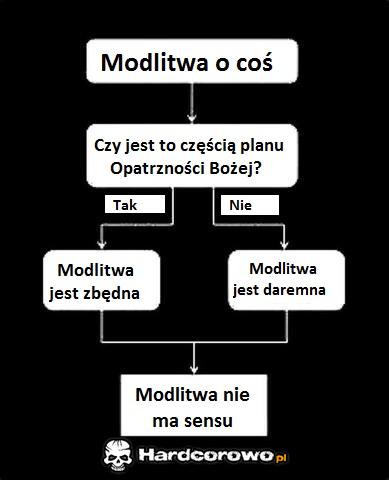 Modlitwa - 1