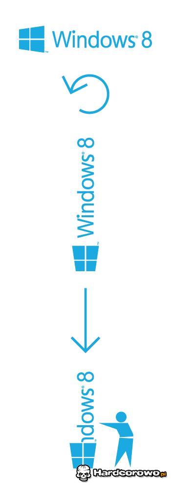 Windows 8 - 1