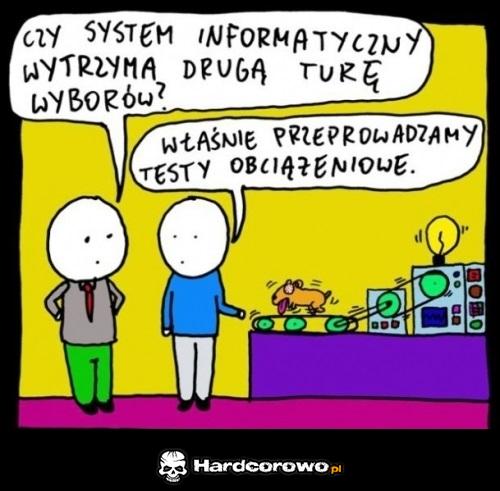 Testy obciążeniowe  - 1