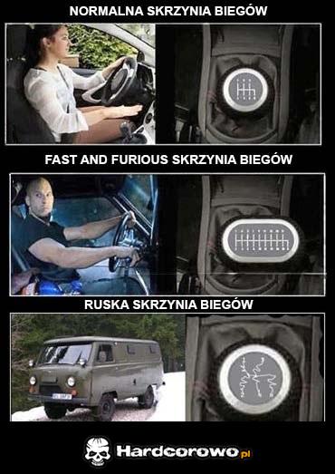 Skrzynia biegów - 1