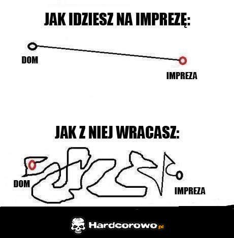 Droga na i z imprezy  - 1