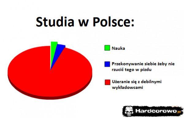  - 1