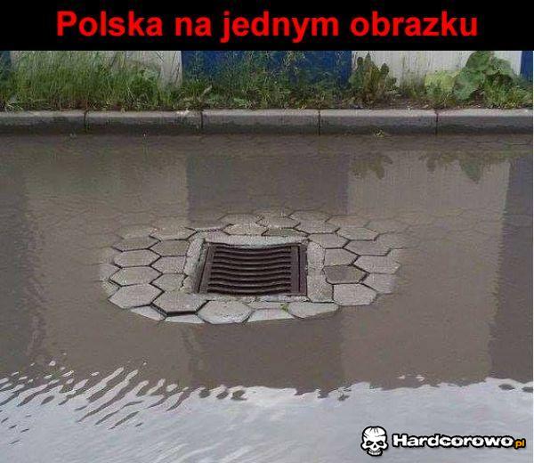 Polska na jednym obrazku - 1