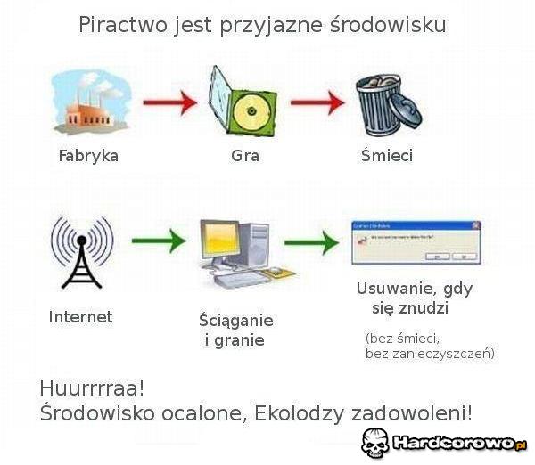 Piractwo jest OK - 1