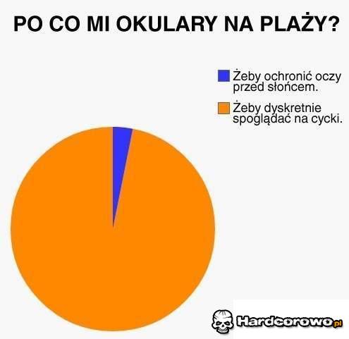 Okulary na plaży - 1