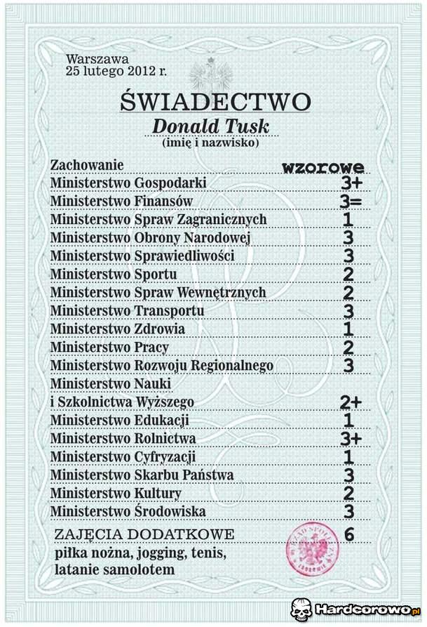 Świadectwo Tuska - 1