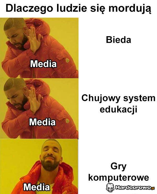 Dlaczego ludzie się mordują - 1