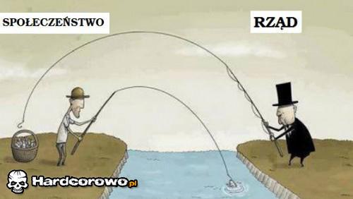 Jak to działa - 1