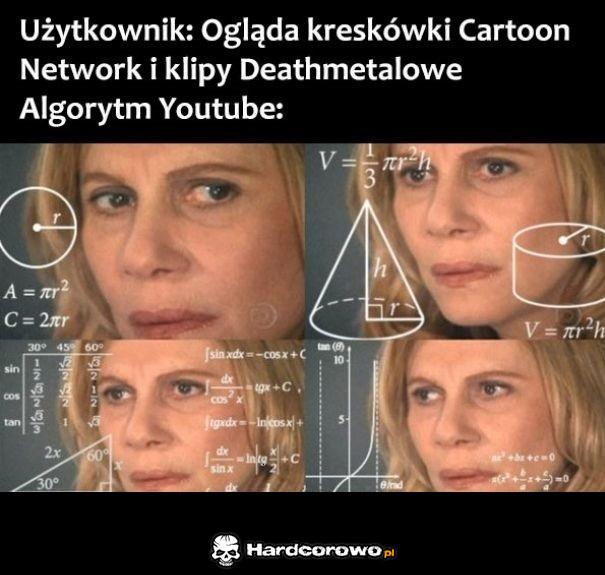 Algorytm YouTube - 1