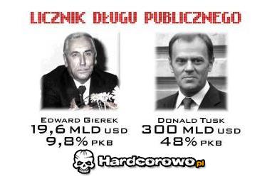 Licznik długu publicznego - 1