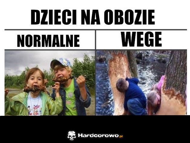 Dzieci na obozie - 1