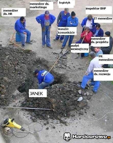Menadżerowie  - 1