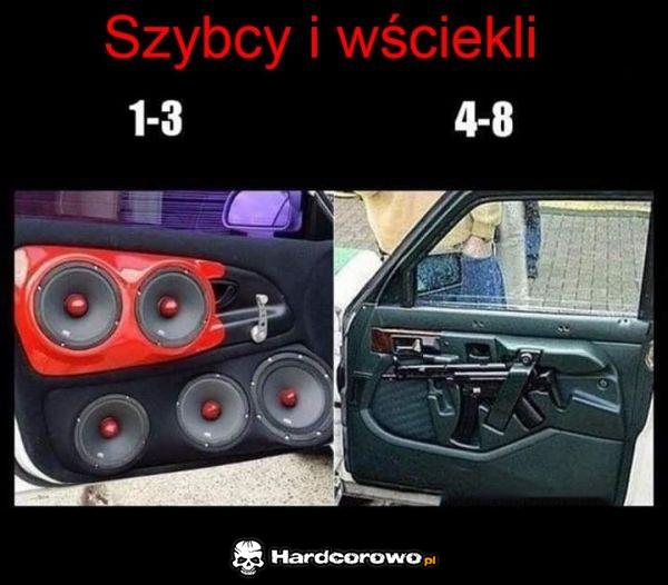 Szybcy i Wściekli - 1