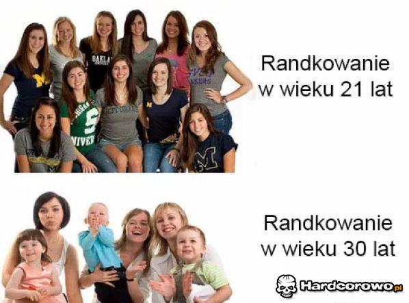 Randkowanie - 1