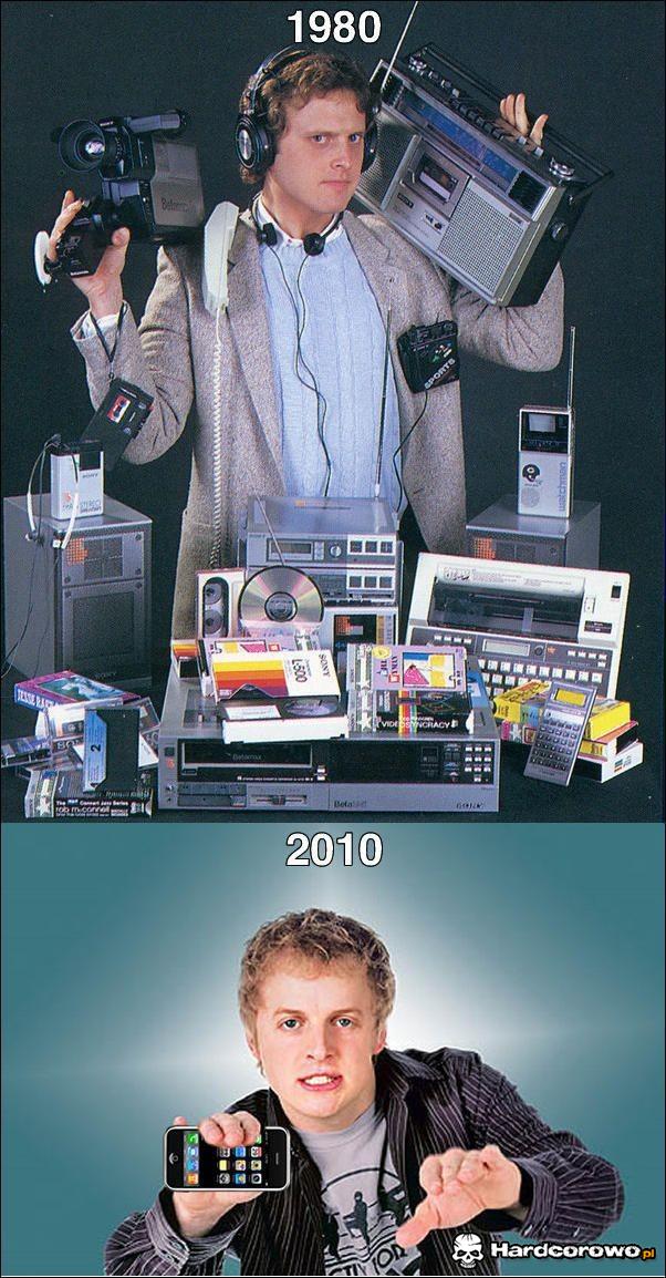 Elektronika kiedyś i dziś - 1