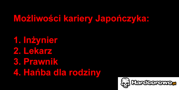 Możliwości kariery Japończyka  - 1