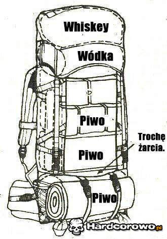 Odpowiedni bagaż na biwak - 1
