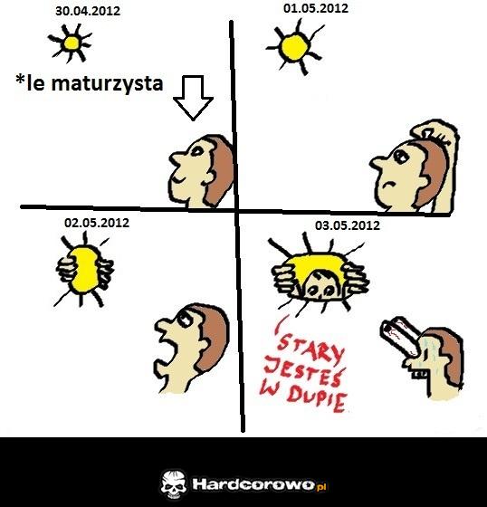 Maturzysto-jesteś w dupie - 1