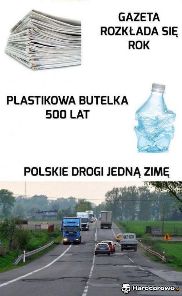 Rozkład - 1