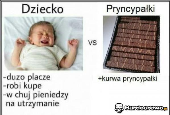 Dziecko a Pryncypałki - 1