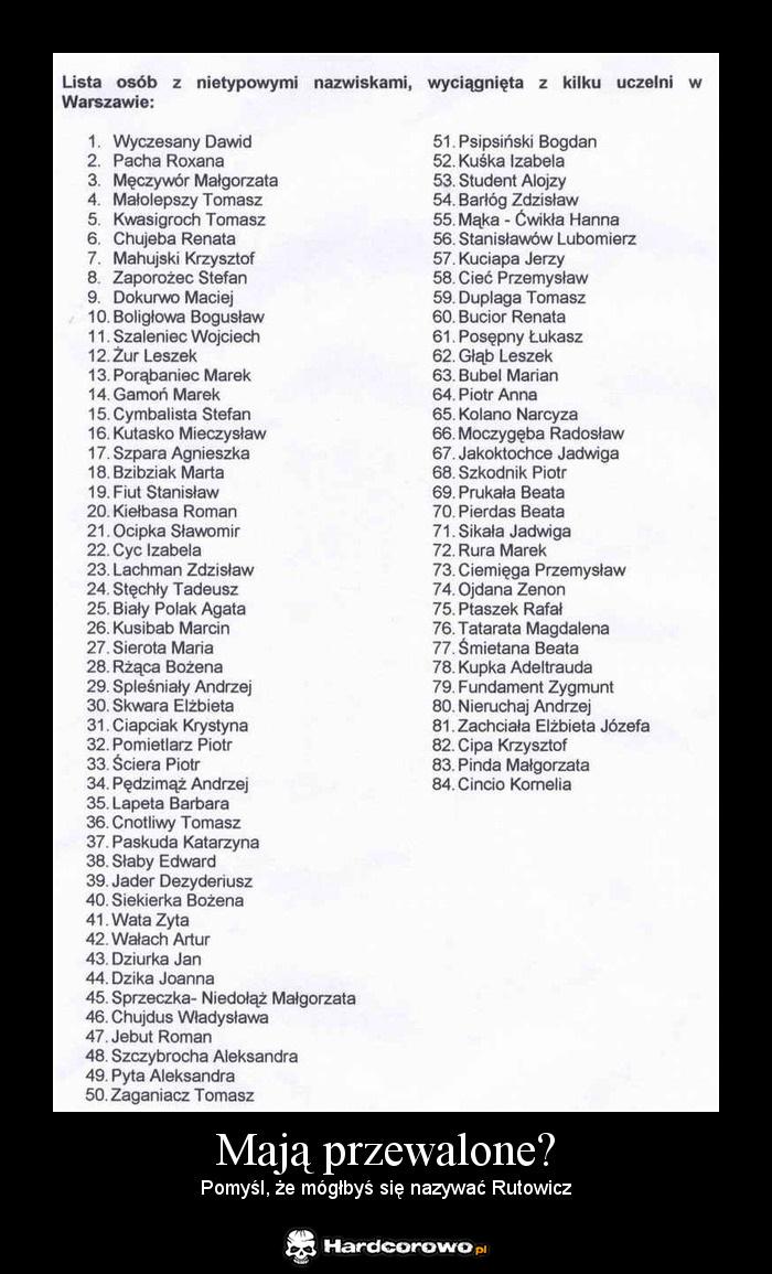 Nietypowe nazwiska - 1