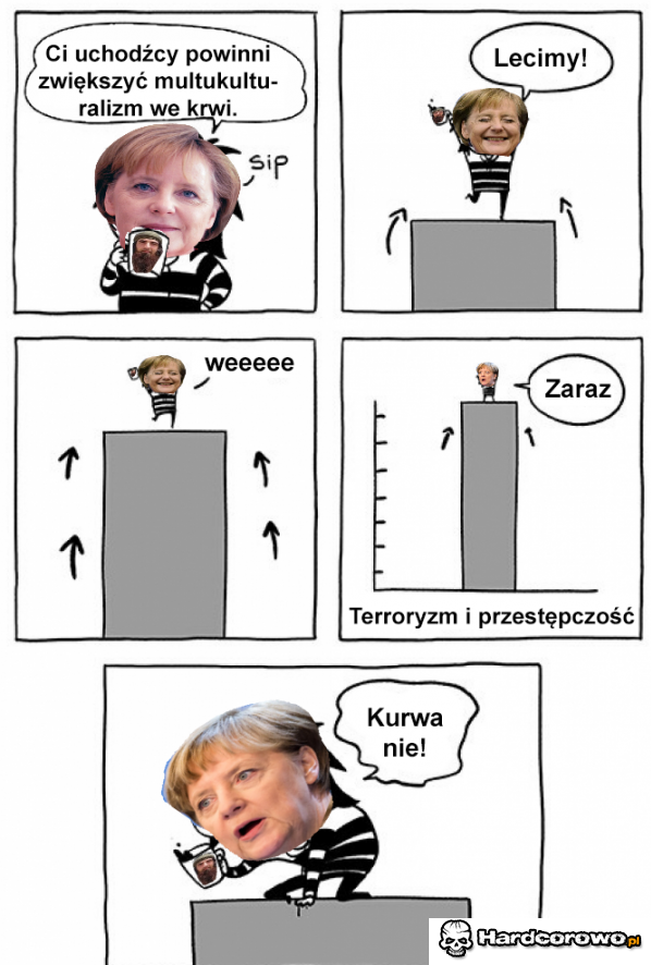 Merkel  - 1