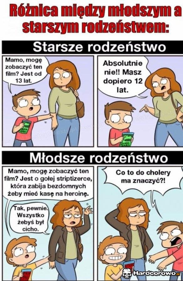 Taka różnica - 1