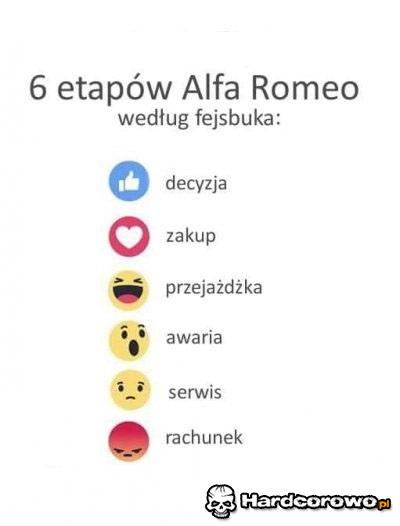 Alfa - 1
