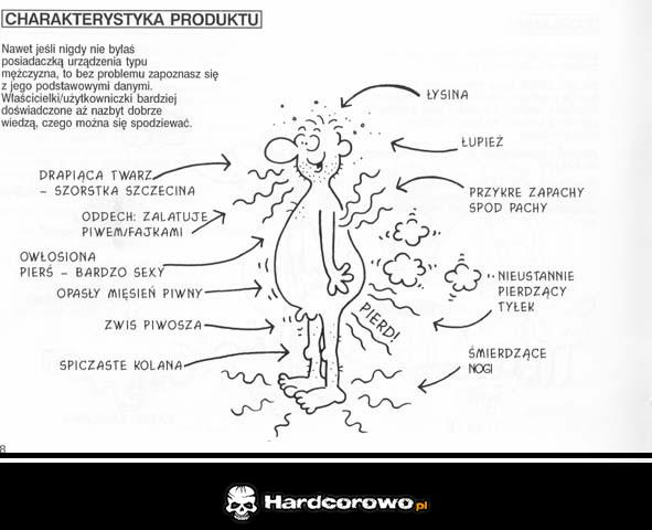 Charakterystyka produktu  - 1