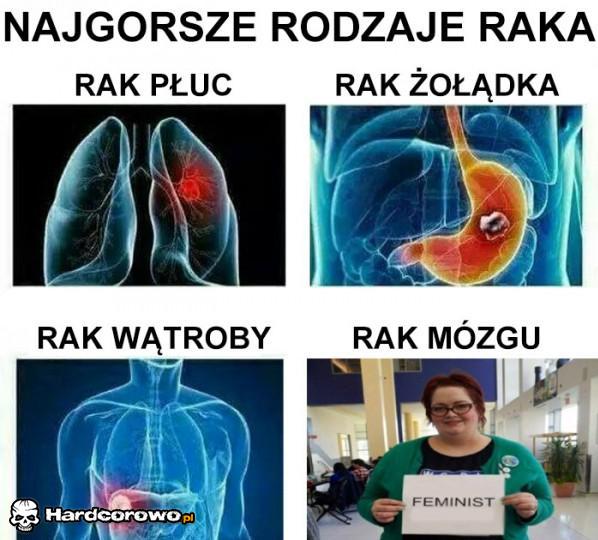 Najgorsze rodzaje raka - 1