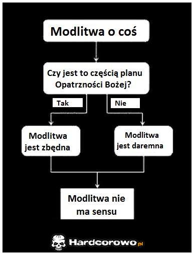 Modlitwa o coś - 1
