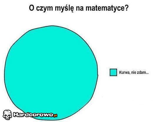 O czym myślę na matematyce - 1
