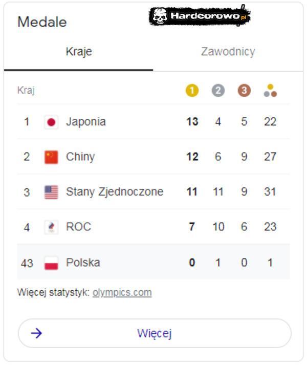  - 1