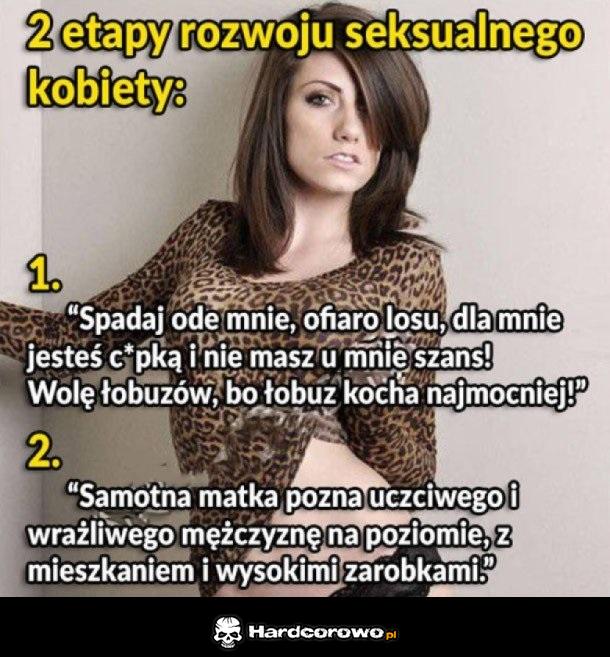 Rozwój seksualny kobiety - 1