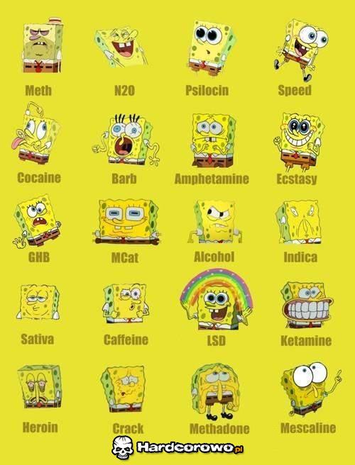Spongebob - 1